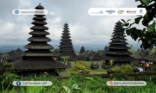Sektor Usaha Bidang Pariwisata di Indonesia perlu Dikembangkan – Simak Yuk!