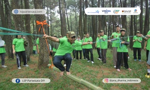 Menjelajahi Dunia Petualangan dengan Menjadi Pemandu Outbound