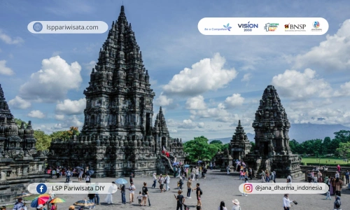 Jogja Magnet Pariwisata Indonesia