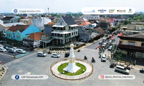 Keajaiban Jogja dan Potensi Industri Pariwisata