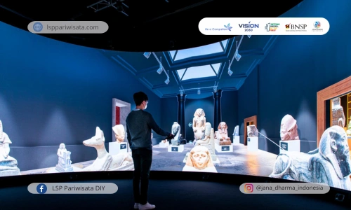 Melangkah ke Masa Depan: Potensi Museum di Tahun 2024
