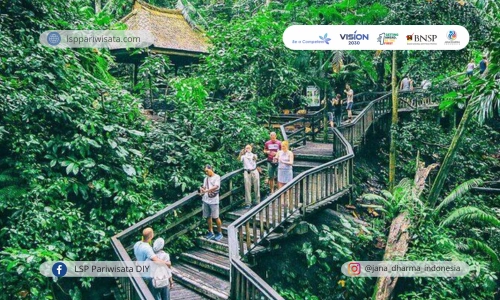 Tren Naik Daun di Dunia Ekowisata Tahun 2024: Mana Pilihanmu?