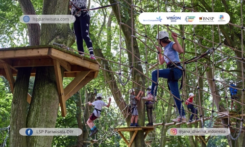 Pentingnya Analisis Risiko Kegiatan Outbound sebagai Seorang Pemandu
