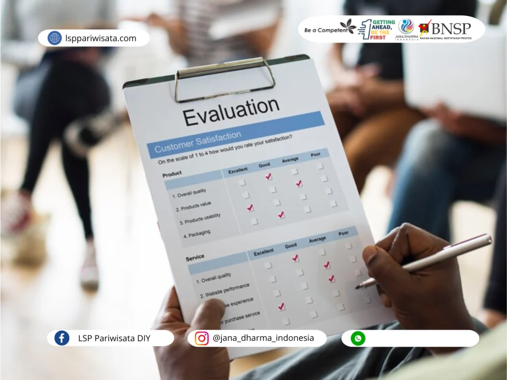 Pentingnya analisis SWOT dalam Pemasaran Destinasi Pariwisata