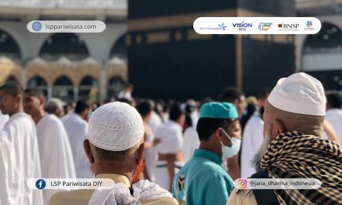 Meningkatkan Iman dan Taqwa: Hikmah Spiritual Haji dan Umrah