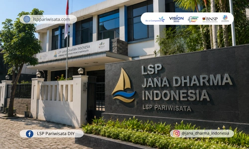 lsp-pariwisata-terkenal-di-yogyakarta