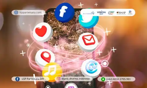 social media marketing ai