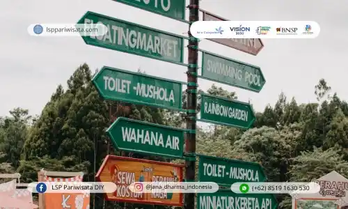 mengenal apa itu penulis signage